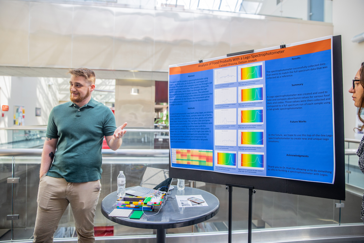 Student presenting their research