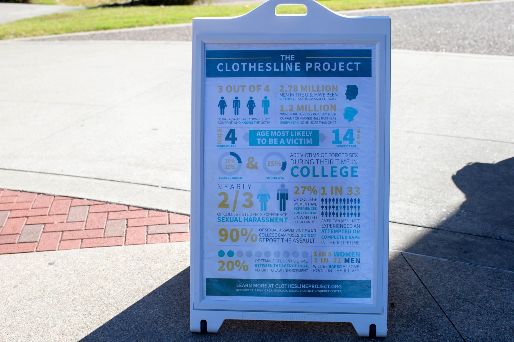Clothesline Project dedicated to Dr. Jill Eichhorn