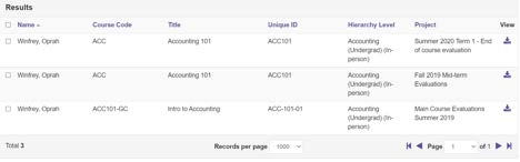 Visual screenshot of an example Instructor Results.