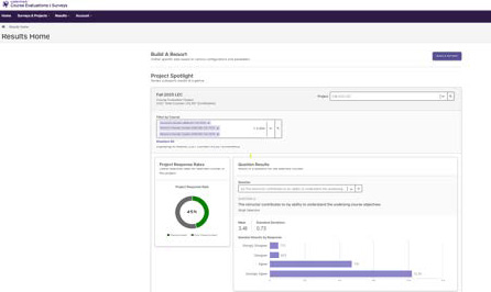 Visual screenshot of the Results Home.