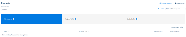 Requests dashboard with Inbox Request selected and an empty requests table.
