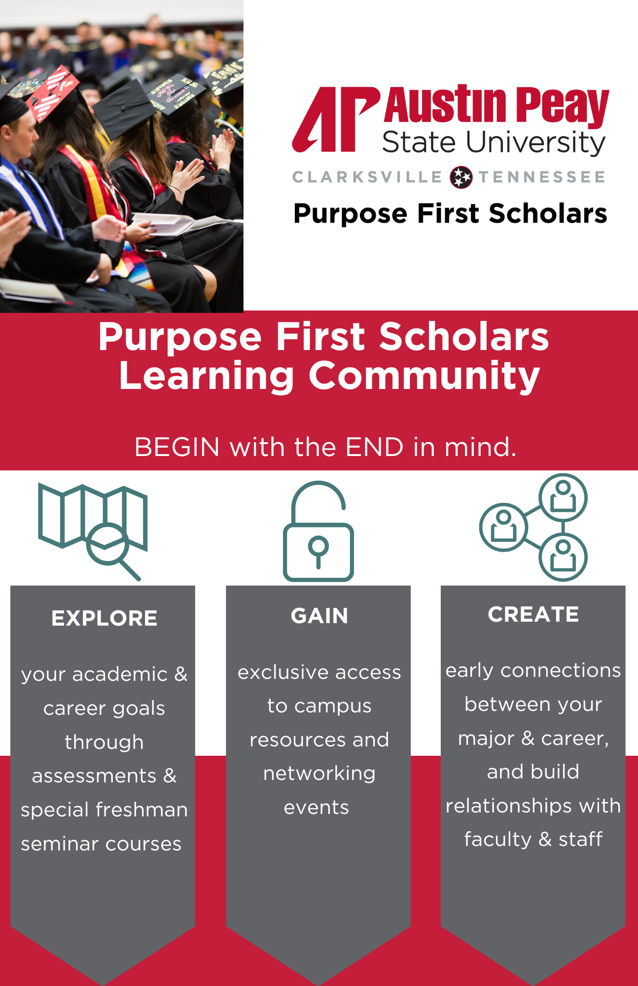 Summary poster of Purpose First Scholars