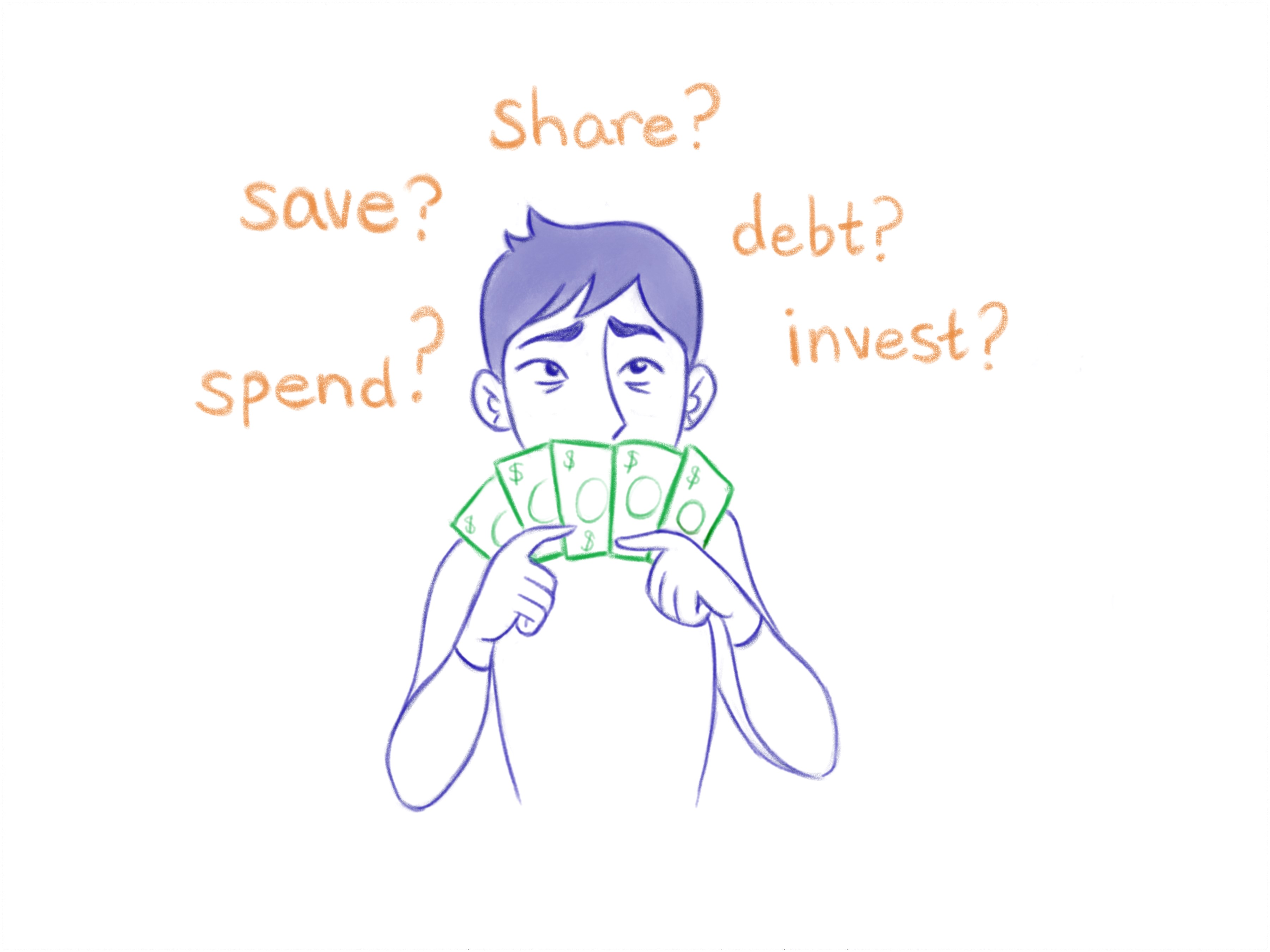 Image on deciding how to spend money