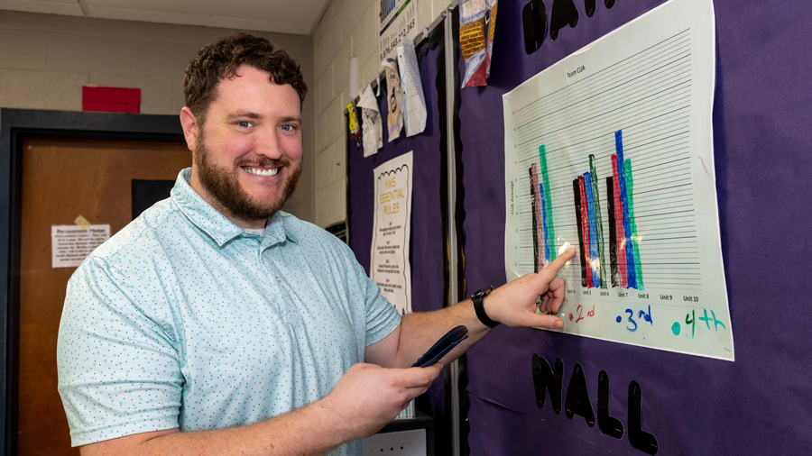 Smiling man pointing at a Team CUA bar chart on a purple bulletin board