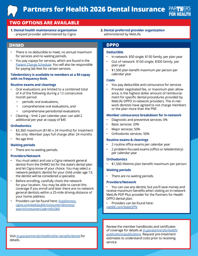 2026 dental plan comparison