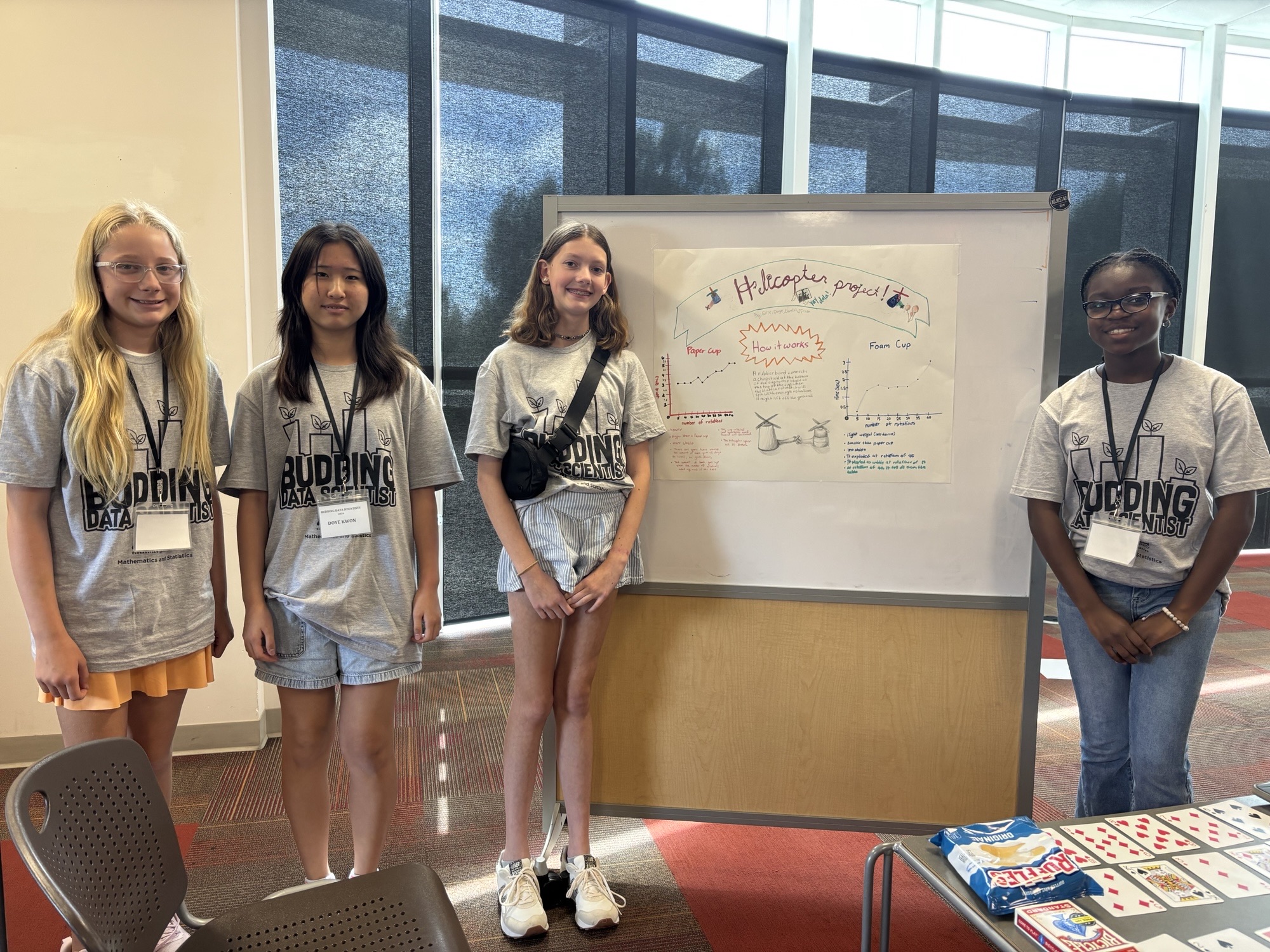 Group Poster 2