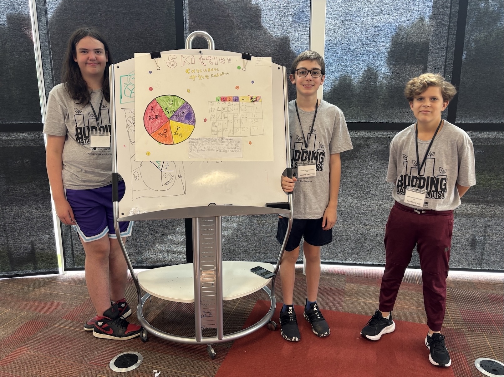 Group Poster 3