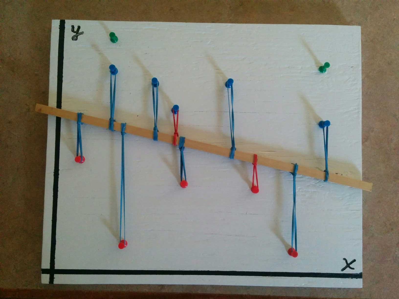 An Austin Peay State University statistics instructor for years has used his woodworking skills and engineering know-how to build mathematical models – real-world 3D representations of the math – to help his students learn. And over the summer, he built his latest learning tool – a Galton Board. “I’ve always sought out the physical representation of the math as a learner, so I started thinking about these things, about how I can make the concept more physical for the students,” said Sam Ligo, who has taught in Austin Peay’s Department of Mathematics and Statistics since he retired as an Army colonel in 2012. “I think we all teach in the way we like to learn, and I like to learn by seeing and hearing and feeling the concepts.” The Galton Board – also known as a bean machine – helps to demonstrate how random samples of a population tend to fall in a normal distribution (creating a bell curve). The mathematical concept is called the central limit theorem. You can see a Galton Board in action here. The Galton Board, however, is just the latest of the mathematical gadgets that Ligo has built for his students over the years. “It’s where my teaching and my profession come together, so as an engineer, it’s all about the application of the math,” he said. “The answer to that in my mind is, ‘Let’s make a three-dimensional model.’” During Ligo’s 26-year Army career, he was a U.S. Military Academy at West Point-trained engineer. He also led the ROTC program at Austin Peay for four years as the professor of military science and taught statistics – similar to courses he now teaches at APSU – at West Point for more than three years. He teaches non-mathematics majors at Austin Peay, and the models help his students grasp the concepts. Colleagues in the department also borrow the models for their classes. “All of these models came as I taught one semester to the next and saw the points where the students really struggled with the abstractness of the concepts,” Ligo said. Teaching during a pandemic Ligo has 191 students in four classes this semester, and only about 50 of those are attending his lectures in person. A typical class has 12 students in the classroom and 30-40 watching via Zoom, he said. He devoted much of his summer to making his fall classes as normal as possible, even if most the students had to watch his lectures online. “There was the thought process of how much am I going to try to replicate normalcy versus how much am I going to go to be an online instructor,” Ligo said. “I decided to stay as close to normal as possible and yet still do everything possible to give the students in the classroom and out of the classroom pretty much the same experience.” As the math models show, Ligo’s teaching style revolves around his working through problems by hand. He relies little on slides and spends most of his lectures working problems on a whiteboard or on paper under a camera, both broadcast over Zoom. “I hope that the experience isn’t much different (than before the pandemic), because there’s the problem statement and there’s my hand and my voice working the problem statement,” he said. He credits the department’s teaching assistants who help him monitor the class experience and questions – in-person and online – for making the fall classes a success. “I’m blessed that I have those teaching assistants. I have one for each of my four sections that do that job for me, which is key for this whole thing to work.” Bringing tools to the classroom The first model that Ligo created to demonstrate a mathematical principle was a board that uses thumb tacks and rubber bands to show linear regression. Linear regression is a way to show the relationship between two or more variables. “These rubber bands are fighting each other and stretching each other until you get this equilibrium,” he said as he moved the tacks around the board, showing how the rubber bands stretch between the points. “And that is exactly what the math is doing when you conduct a linear regression, the math at this point is struggling against that one, and there is the equilibrium.” Ligo has built other teaching tools during his time as a teacher, including during his time in the Army when he used models to help teach aspiring soldiers how to navigate with maps. He has also built such tools as catapults, an Egyptian chain (used to measure right-angle triangles) and a marble board to show skew distribution. The Galton Board idea came to Ligo in spring 2019. “I’ve always been intrigued by these,” he said. During AP Day (an event for prospective students to visit Austin Peay) that spring, he and his colleagues noticed prospective students were drawn to the flashier demos at other departmental tables. “Physics has all their cool stuff, and health and human sciences has their skeletons,” he said. “Everybody has something that they can literally bring to the table except math. One of the things we came up with was making a big and noisy Galton Board. It was conceived on AP Day, and then it had to cook for a long time before I could come up with a design that I could build that wasn’t terribly technical or too terribly fancy that I could build given the tools that I have in my garage.” To learn more For more about the Department of Mathematics and Statistics at Austin Peay, visit https://apsu.edu/mathematics.