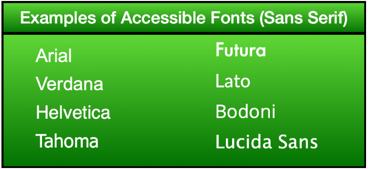 Examples of Accessible Fonts: Arial, Verdana, Lato, & Helvetica