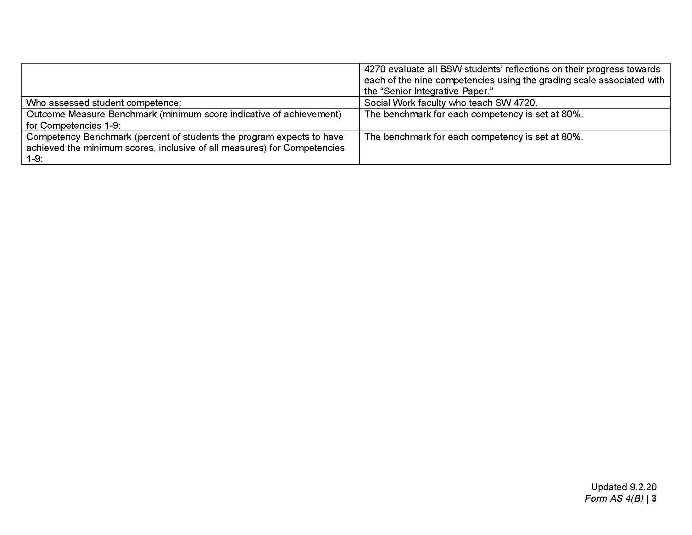 BSW Assessment Outcomes Page 3